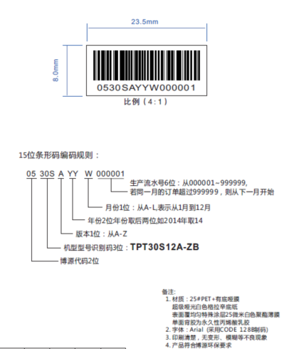 OEM Camera CCTV Monitor LCD 12v 2.5a ac/dc open frame Switching power supply(图8)